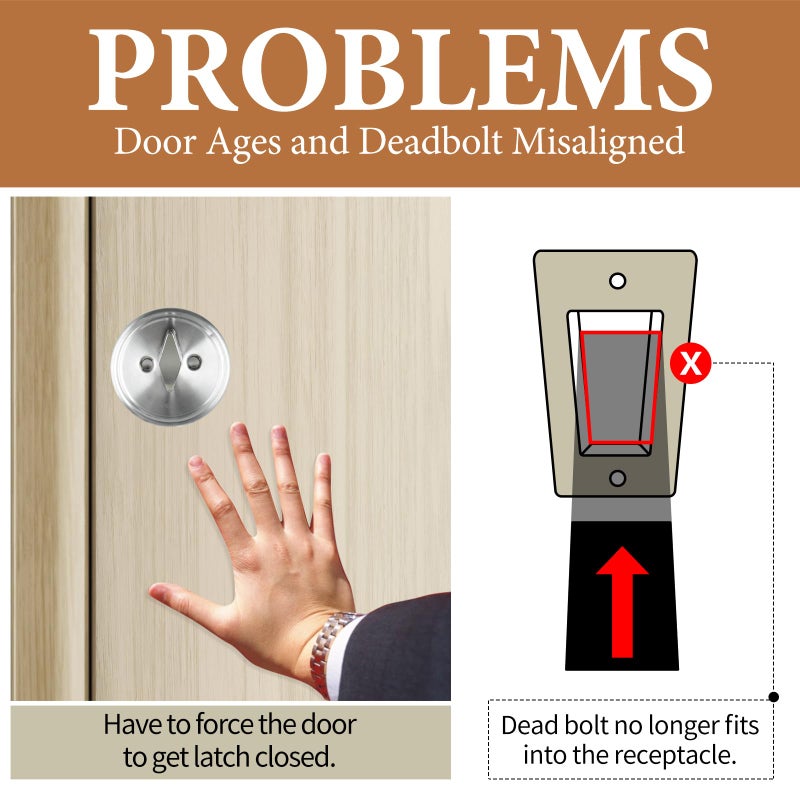 MOSECYOU Deadbolt Restorer Strike Plate Large Version 2-3/4"" x 1-1/8"", Screw Holes Spaced 2-1/8"", 2 Pack, Narrow Side and Large Hole to Fix Deadbolt Sticking - Image 2